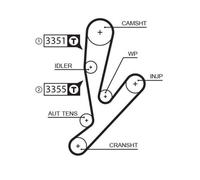 Cinghia Dentata Gates 5592XS Powergrip™ per Citroën Fiat Iveco