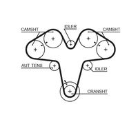 Cinghia Di Distribuzione GATES 5476XS Per ALFA ROMEO, LANCIA