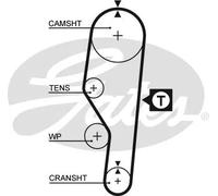 Gates Seat Ibiza I (021A) Malaga (023A) Ronda (022A) 5063