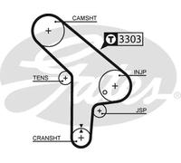 GATES 5078 Belt