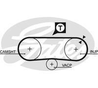 Cinghia distribuzione 5134 GATES per VW SEAT