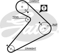 Cinghia distribuzione 5222 GATES per MITSUBISHI HYUNDAI