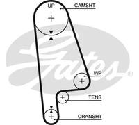 Gates Cinghia dentata 5233XS per Honda Civic III Hatchback (EC, ED, EE), Civic IV (FA) e Rover