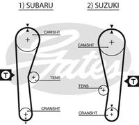 Gates Subaru Justy I (Kad) Justy Ii (Jma, Ms) Suzuki Sam 5240Xs