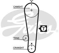 GATES 5284XS Cinghia dentata