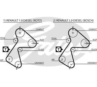 CINGHIA DENTATA Distribuzione - RENAULT Clio Rapid 151x254 7700114128 941021