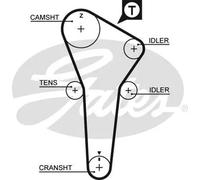 Gates Mazda 323 P V (Ba) 323 C V (Ba) 323 F V (Ba) 323 S 5421Xs