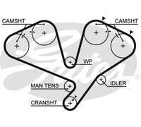 Cinghia distribuzione 5442XS GATES per MITSUBISHI PAJERO II PAJERO III