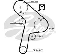 Cinghia distribuzione 5471XS GATES per CITROËN PEUGEOT