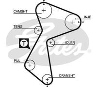 Cinghia distribuzione 5484XS GATES per RENAULT DACIA