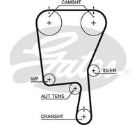 Gates Seat Cordoba (6K2/C2) Ibiza Ii (6K1) Vw Polo (6N1) 5490Xs