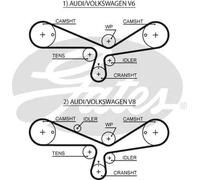 Cinghia distribuzione 5493XS GATES per AUDI VW SKODA