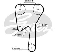 Cinghia distribuzione 5509XS GATES per VOLVO FORD RENAULT