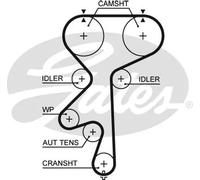 Gates Opel Astra G 2 Volumi /Coda Spiovente (F48_, F08_) 5542Xs