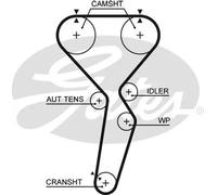 Gates Mitsubishi Pajero Pinin (H6_W, H7_W) 5585Xs