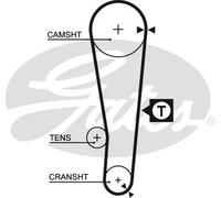 GATES T235RB Cinghia dentata