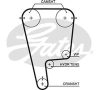 Cinghia distribuzione T226 GATES per HONDA ACCORD VI PRELUDE V PRELUDE IV