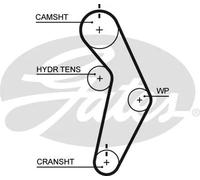 Gates Chrysler Neon (Pl) Neon Ii Stratus (Ja) Stratus Ca T245