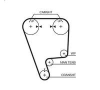Cinghia GATES T227RB CHRYSLER ES 2.5 1988-199