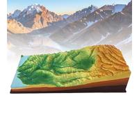 Cinque Modelli di Combinazione di Terreno, Modello di Combinazione di Terreno con Pianure, Colline, Bacini, Montagne e Altipiani, Insegnamento Della Geografia Nella Scuola Media Junior