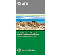 Cipro