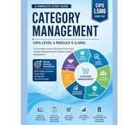 CIPS Level 5 L5M6: Category Management in Procurement and Supply