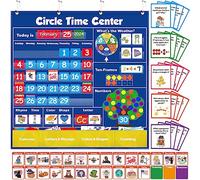 Circle Learning Time Center - Set di calendari tascabili educativi a forma di mappamondo, grafico tascabile a colori, grafico tascabile per aule scolastiche, numero, formulazione di filastrocche