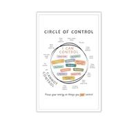 Circle of Control Wall Art Mental Health Poster What I Can and Cannot Control for Calm Down Corner Office Decor(Framed,08X12inch(20X30cm))
