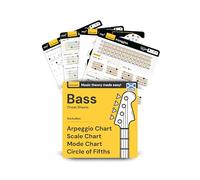 Circle of Fifths Wheel & Music Theory Book - Per tutti gli strumenti e tutti i livelli - Impara accordi, chiavi e progressi - Scrivi di più, gioca di più, Master Music (libro bassi)