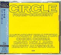 Circle - Paris Concert