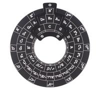 Circles of Fifths Wheel - Guitar Learning Chart, Music Theory Tool | Guida ai progressi degli accordi, tabella delle note di bordo, per la composizione della melodia, ruota di riferimento in