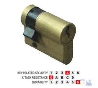 cisa mezzo cilindro C2000 1.0G304 1.0G304.07.0 35/10=45 Mm