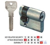 Cisa Mezzo Cilindro Profilo Europeo Cisa Asix 1.0E304 1.0E304.18.0.12 25/10=35