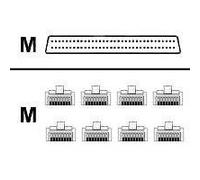Cisco CAB-OCTAL-ASYNC Nuovo