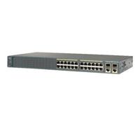 Cisco Catalyst 2960-Plus