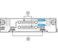 Cisco HWIC-2A/S Nuovo