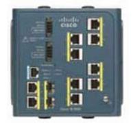 Cisco IE 3000 Switch **New Retail**, IE-3000-8TC (**New Retail** + 2 T/SFP)