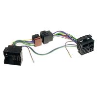 CitroenC2 / C3 / C4 / C5 / Peugeot > pappagallo