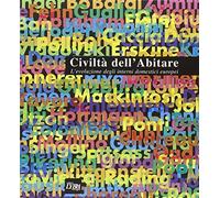 Civiltà dell'Abitare. L'evoluzione degli interni domestici europei