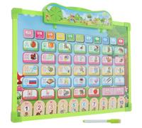 CIYODO Poster Alfabeto Russo Sonoro, Tabella Murale Educativa Leggera e Arrotolabile per Apprendimento Autonomo e Scuola, Tavola Alfabeto Russo Illustrata per Prima Infanzia