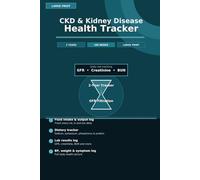 CKD & Kidney Disease Tracker: Large Print 2-Year Log Book | 106 Weeks | Fluid, Dietary, Lab Results, BP & Symptom Journal for Chronic Kidney Disease