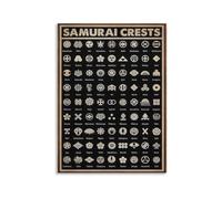 Clan Map Poster Warrior Crest | New learners drill fast via bold cue walls(Framed,08x12inch(20x30cm))