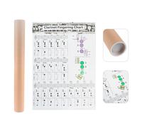 Clarinet Learning Tabella Degli Accordi Per Clarinetto Poster Del