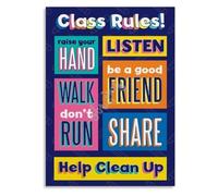 Class Rules Poster Canvas Wall-Art Classroom Decor Set | Respect others raise hand listen follow directions stay focused (Magnetic,08x12inch(20x30cm))