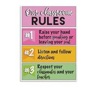 Class Rules Poster Elementary Expectations Back to School Guide | Clear visuals help young learners remember daily classroom routines(Framed,08x12inch(20x30cm))