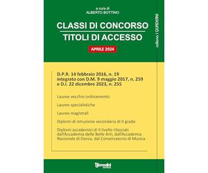 Classi di concorso - Titoli di accesso
