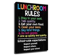 Classic Diner Rules Canvas Print Retro Restaurant Wall Art for Kitchen Bar Cafe Decor Vintage Style(Unframed,16x24inch(40x60cm))