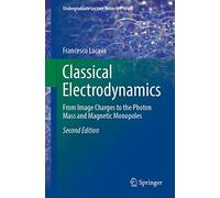 Classical Electrodynamics: From Image Charges to the Photon Mass and Magnetic Monopoles