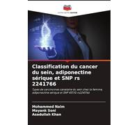 Classification du cancer du sein, adiponectine sérique et SNP rs 2241766: Types de carcinomes canalaire du sein chez la femme, adiponectine sérique et SNP 45T/G rs2241766
