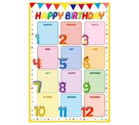 Classroom Birthday Chart Happy Birthday Poster for Classroom Decorations Bulletin Board Back to School Teaching Supplies(Unframed,16x24inch(40x60cm))
